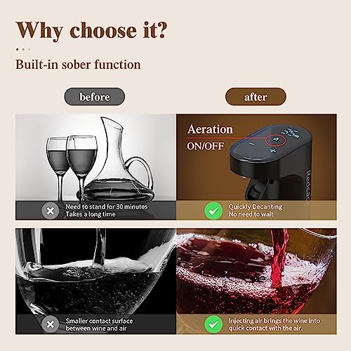 REDSACK Wine Aerator – Electric Quantified Wine Pourer – Compact Wine Aerator Pourer with Adjustable Dispensing - Auto Drink Pourer for Most Bottle Sizes – Easy to Use and Intuitive Design (Black) - Image 3