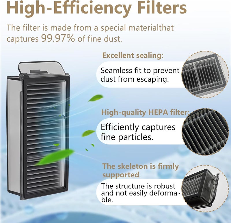 Frexusuent Filters for Dreame X50 Ultra Vacuum Cleaner, 6 Pcs Filters for X50 Ultra Accessories Replacement Part - Image 5