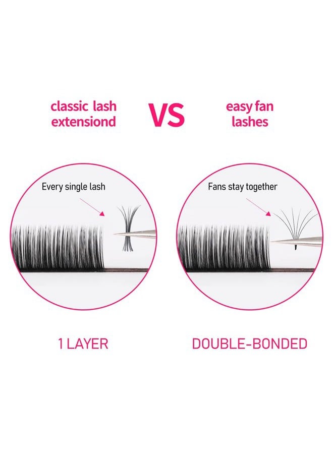 VEYES INC Easy Fan Volume Lash Extensions 03 05 07 J/B/L/C/CC/D/DD Curl 8-25mm Mixed & Single Length Tray, Matte Black Self Fanning Eyelashes, Professional Supplies for Lash Techs (0.03 C 16mm) - Image 4