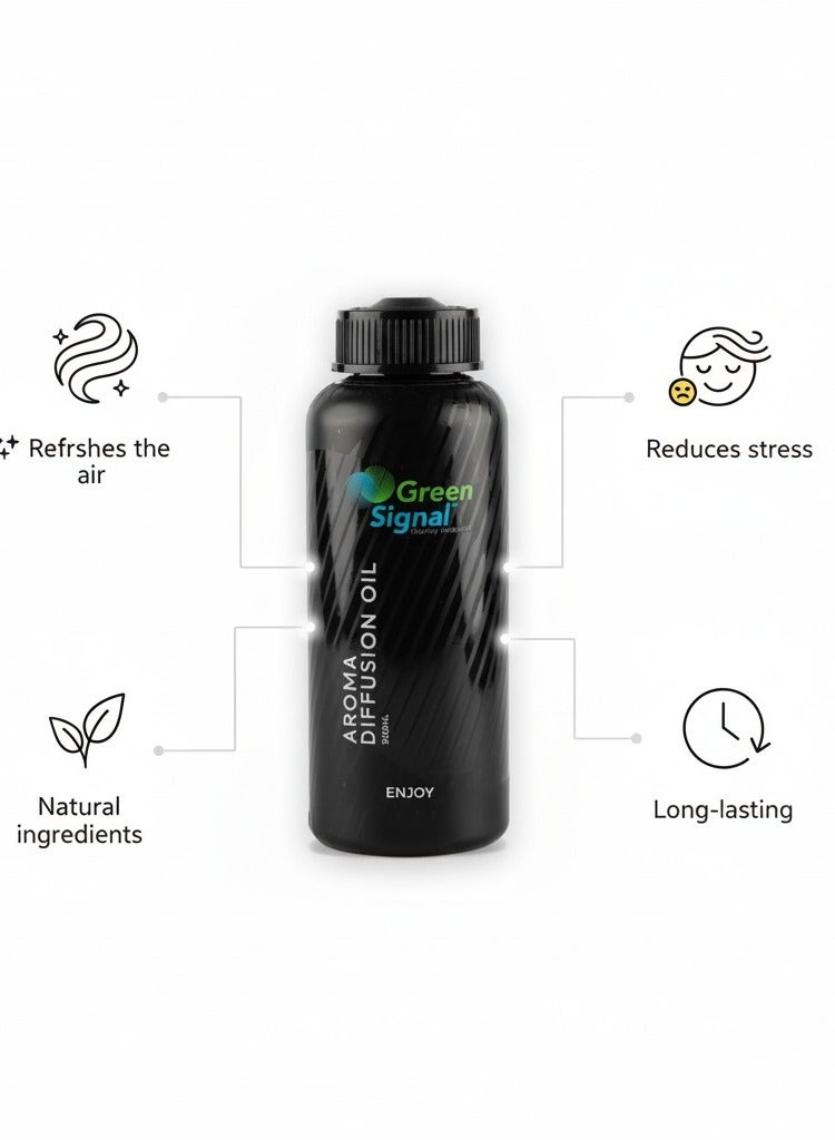 جرين سيجنال زيت عطر إنجوي – اختيار العطار | مزيج من التوت العليق، مسك الروم، الحليب، الياسمين السامباك، وزهر البرتقال | يمنح الحيوية والانتعاش برائحة تدوم طويلا - Image 2