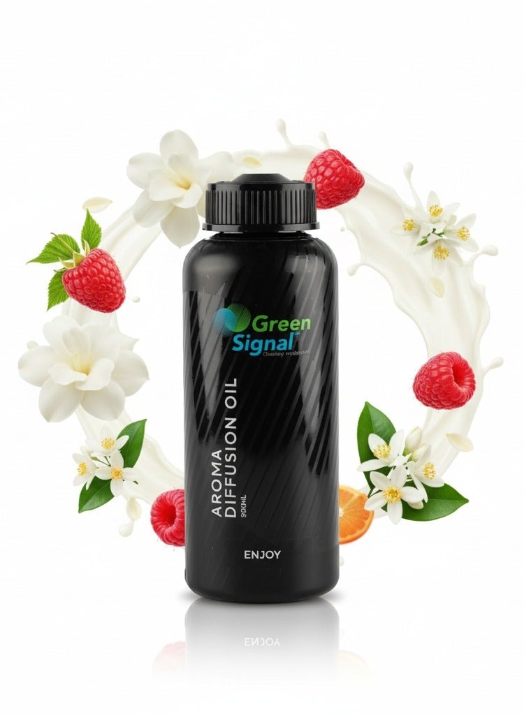 جرين سيجنال زيت عطر إنجوي – اختيار العطار | مزيج من التوت العليق، مسك الروم، الحليب، الياسمين السامباك، وزهر البرتقال | يمنح الحيوية والانتعاش برائحة تدوم طويلا - Image 5