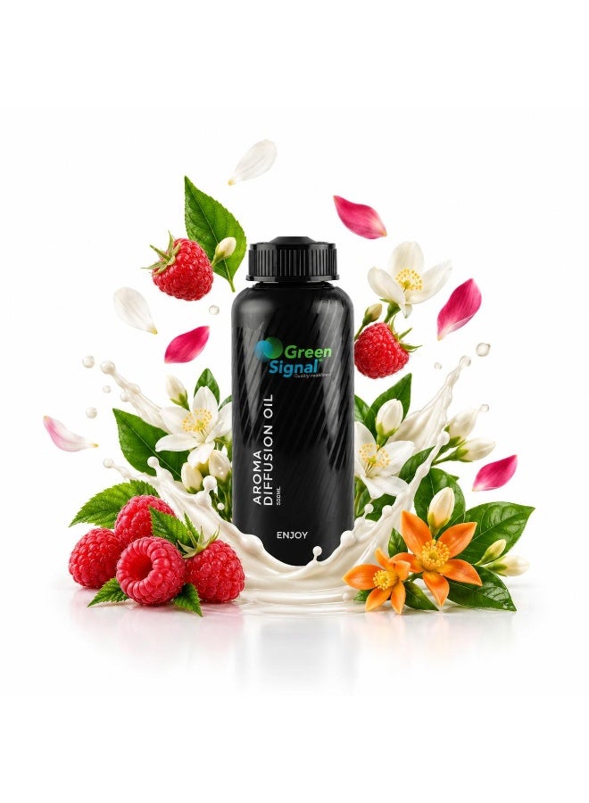 Green Signal Enjoy Essential Oil – Perfumer’s Choice | Raspberry, Tuberose, Milk, Jasmine Sambac & Orange Blossom | Uplifting, Refreshing & Long-Lasting Home Fragrance - Image 1