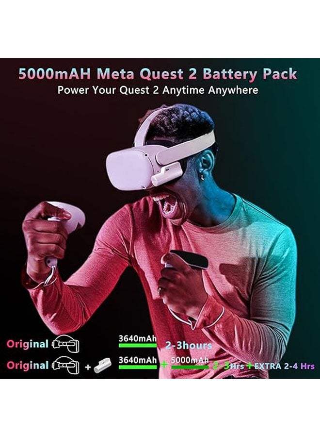 General Oculus Quest 2 Battery Pack, 5000mAh Headband Battery Pack Compatible with Oculus/Meta Quest 2 Lightweight Portable VR Extender Power Accessory, it provides an additional 2-4 hours of gameplay  - Image 2