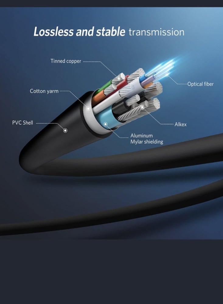 Kumo HDMI FIBER OPTIC CABLE 8K@60Hz 10M (4.5 mm OD) KUMO - Image 5