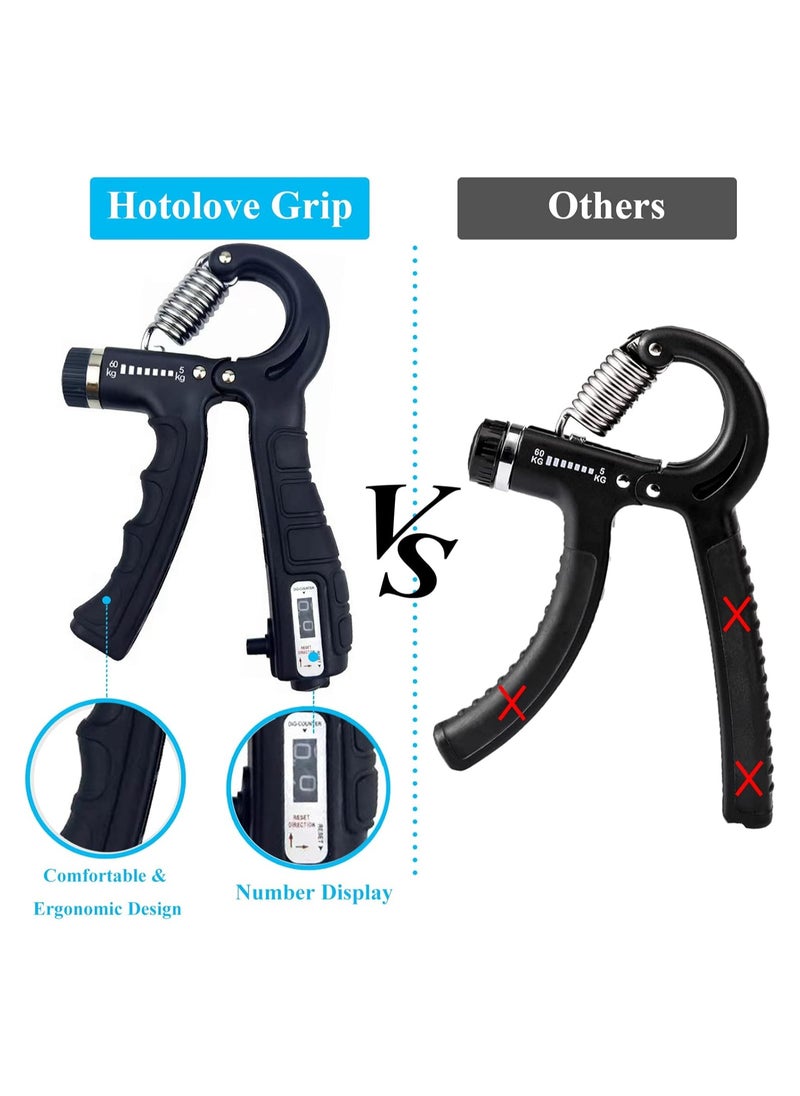 HIAS 5Piece Hand Grip Strength Trainer Set – Adjustable Hand Grip Exerciser (11-132 lbs) with Finger Stretcher, Finger Exerciser, Grip Ring, Stress Ball & Storage Bag – Strength Training Equipment for Hand, Finger, Wrist & Forearm  - Image 3