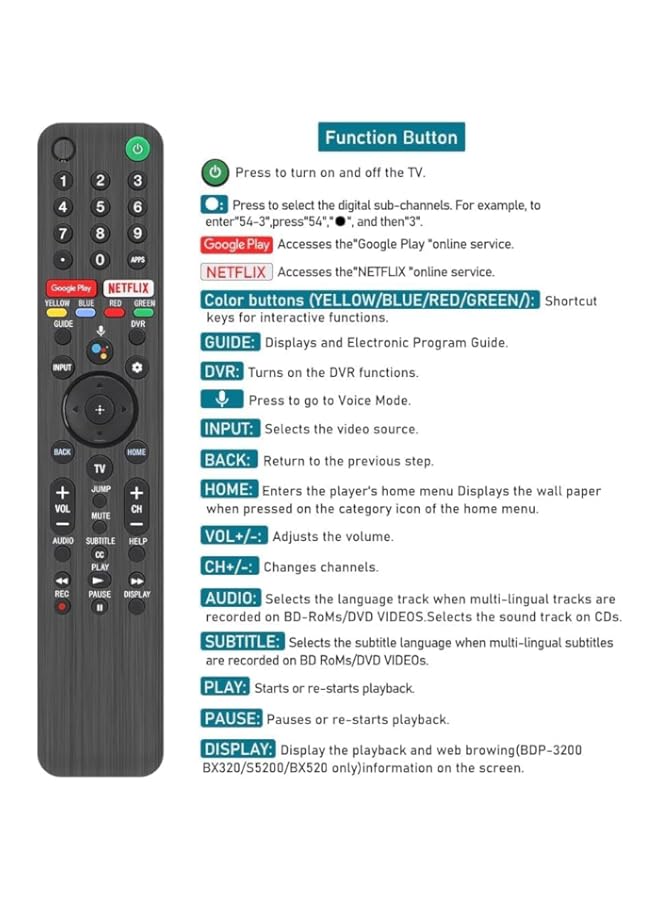 HuHa RMF-TX500U Universal Voice Remote Controller and Sony Smart TV Bluetooth Remote,for Sony Android 4K Ultra HD LED Internet KD XBR Series UHD LED 43 48 49 55 65 75 85 77 85 98 inches TV  - Image 5
