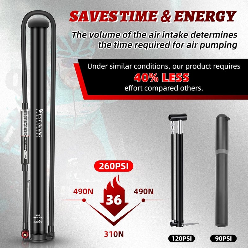 West Biking High Pressure Aluminum Alloy Bike Floor Pump - 260 PSI with Pressure Gauge - Image 2
