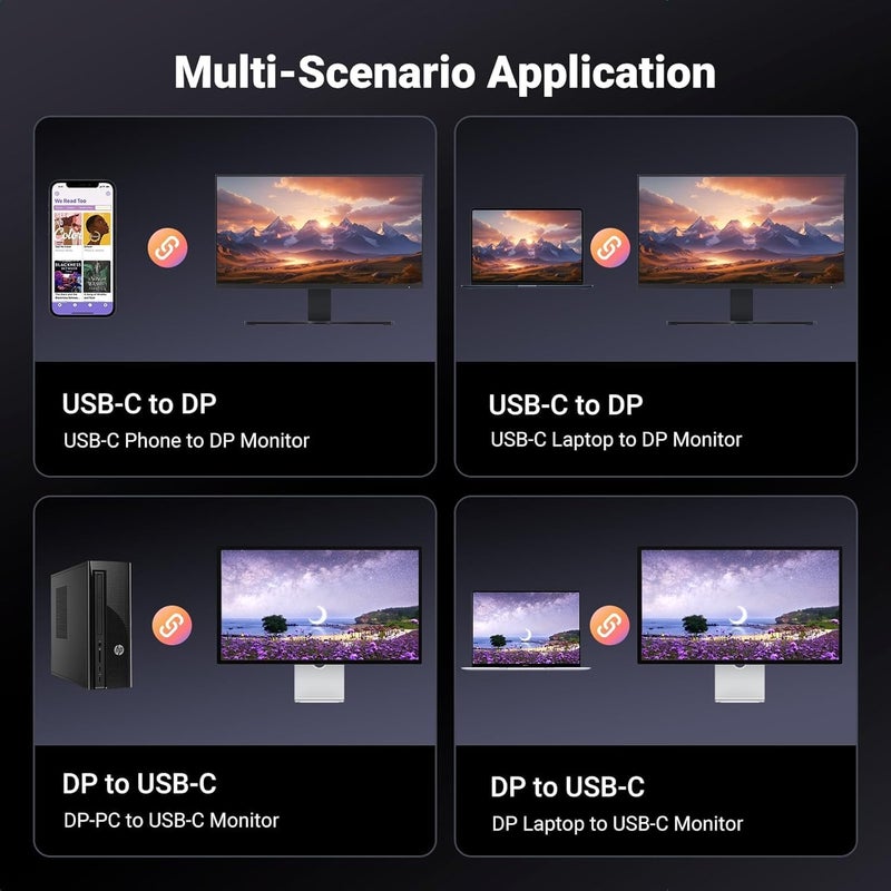 Tobo 8K Bi-Directional USB C To DisplayPort Cable 1.8m [ 8K@60Hz, 4K@144Hz ] DP 1.4 To USB4 Type C Adapter For Thunderbolt 3/4 M-Book Pro Air M4 Phone 16 15 Pro Pad XPS 13/15 S25 Ultra G8 G9 TD-1519CC - Image 4