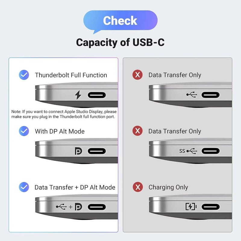 Tobo 8K Bi-Directional USB C To DisplayPort Cable 1.8m [ 8K@60Hz, 4K@144Hz ] DP 1.4 To USB4 Type C Adapter For Thunderbolt 3/4 M-Book Pro Air M4 Phone 16 15 Pro Pad XPS 13/15 S25 Ultra G8 G9 TD-1519CC - Image 3