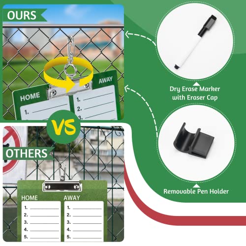 WISYOK Double-Sided Dry Erase Clipboard for Coaches, Baseball, Softball Lineup Board with Marker - Image 5