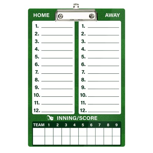 WISYOK Double-Sided Dry Erase Clipboard for Coaches, Baseball, Softball Lineup Board with Marker - Image 4