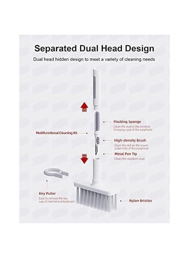 فرشاة تنظيف ناعمة لتنظيف لوحة المفاتيح 5 في 1 مجموعة أدوات تنظيف الكمبيوتر متعددة الوظائف منقي الزوايا أداة سحب مفاتيح سماعات الأذن البلوتوث LEGO لابتوب Airpods Pro عدسة الكاميرا (رمادي) - Image 2