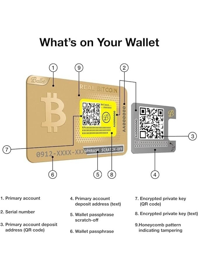 Ballet - Ballet Gold Plated Crypto Wallet - Image 1