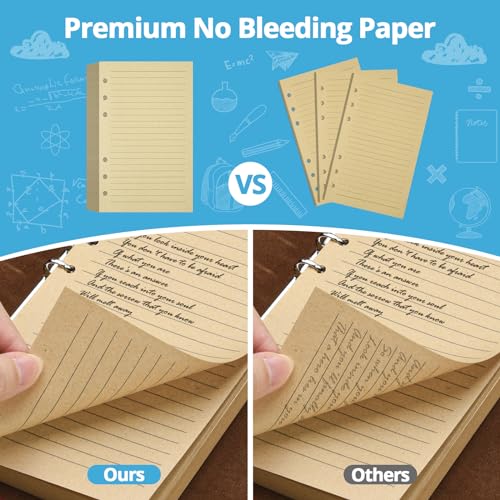 MaleDen Refills Lined Paper, MALEDEN Refillable A6 Paper for 5x7 Journal Notebook Inserts 200 Lined Pages - Image 4