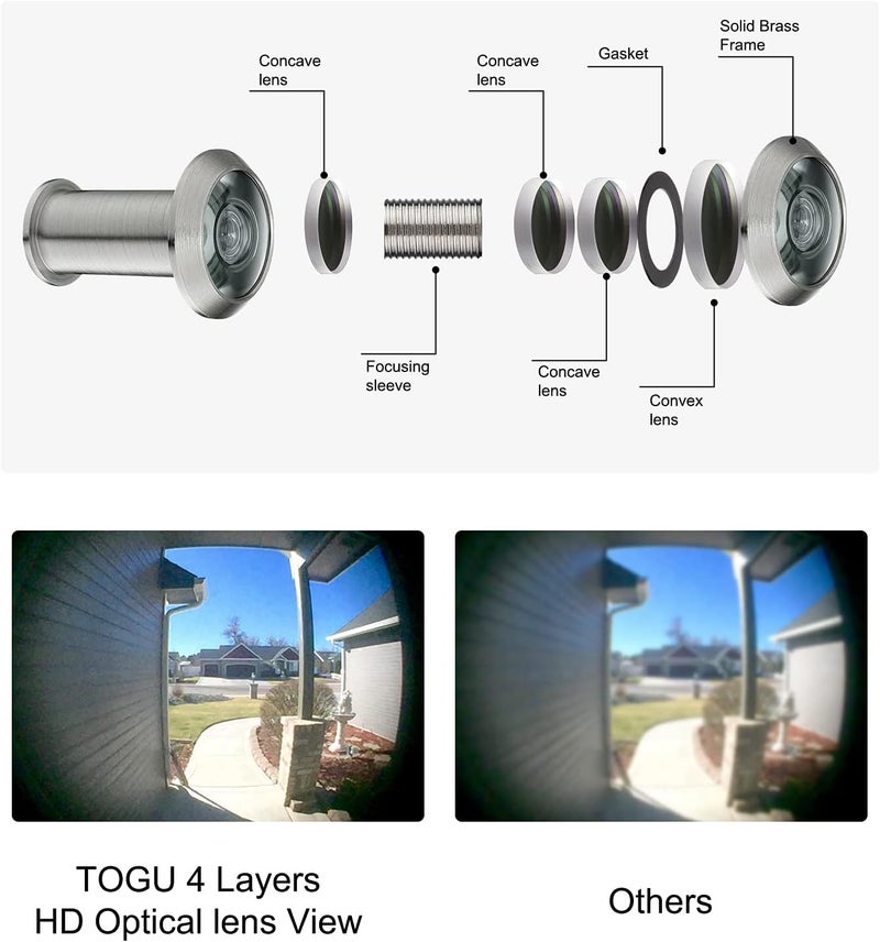 Togu TG3016NG-SN UL Listed Solid Brass 220-degree Door Viewer with Heavy Duty Privacy Cover for 1-3/8" to 2-1/6" Doors, Satin Nickel Finish,2 Sets - Image 2