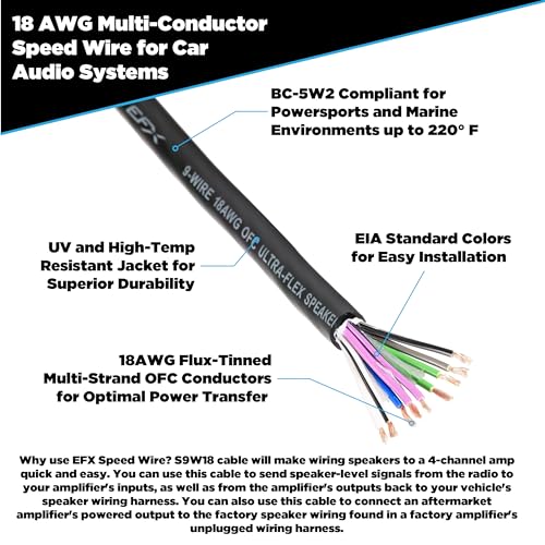 Scosche EFX S9W1812B 9Wire 18Gauge OFC Speaker Cable 12ft MultiConductor Speed Wire for Car Audio Systems 18 AWG OxygenFree Copper - Image 3