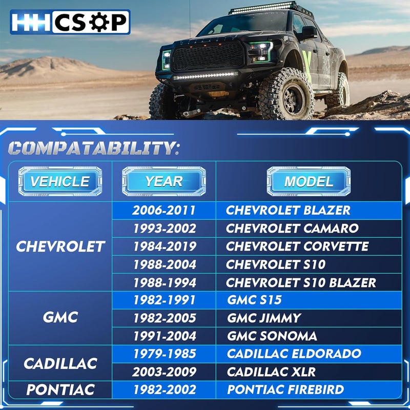 HHCSOP 5x4.75 Wheel Spacers 2" (50mm) with M12x1.5 Studs for Chevy, GMC, Pontiac, Cadillac - 2PCS - Image 2