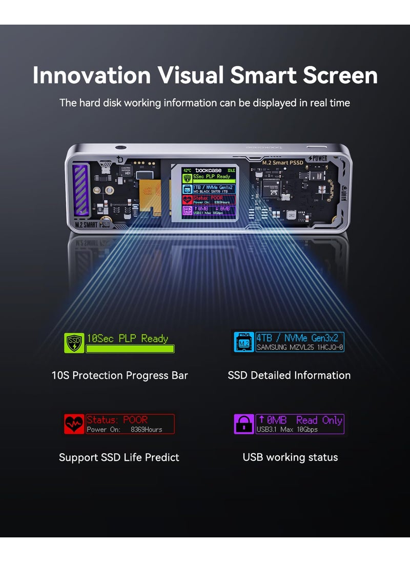 DOCKCASE Dockcase Explorer Edition M.2 NVMe SSD Enclosure,Support 10s PLP Prevents Write Data Loss,USB 3.2 Gen 2 Type-C (10 Gbps), fits NVMe PCIe,Size 2230/2242/2260/2280,Support M-Key B+M Key UASP  - Image 2