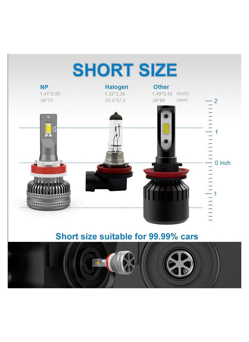 NeverEnd - Car LED Headlight Bulbs 9006 100W 12000LM 6500K Cool White High Beam Low Beam 2 Piece - Image 1