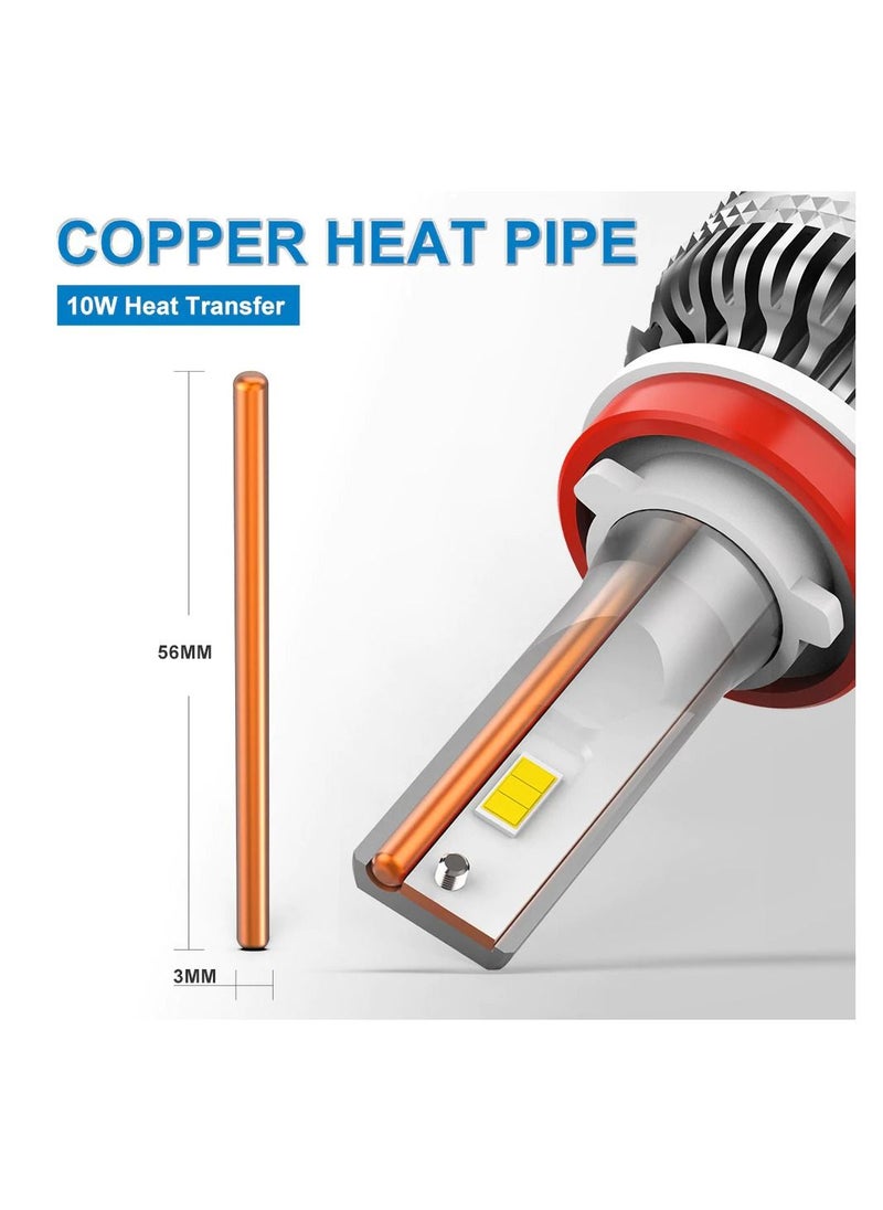 NeverEnd - Car LED Headlight Bulbs 9006 100W 12000LM 6500K Cool White High Beam Low Beam 2 Piece - Image 1