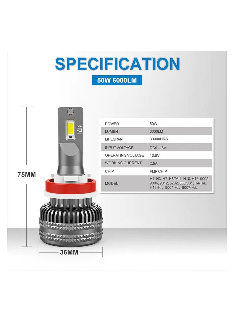 NeverEnd - Car LED Headlight Bulbs 9006 100W 12000LM 6500K Cool White High Beam Low Beam 2 Piece - Image 1