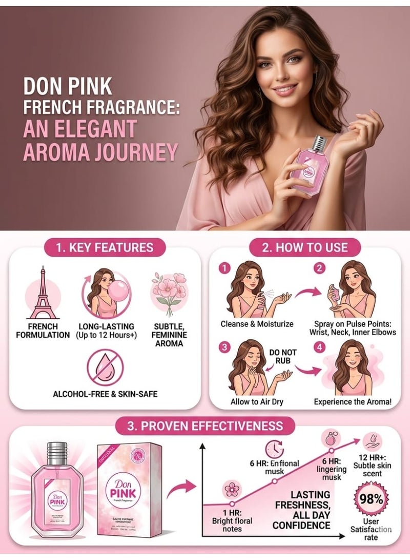 don Original Pink French Fragrance EDP Vaporisateur 100ml - Image 4