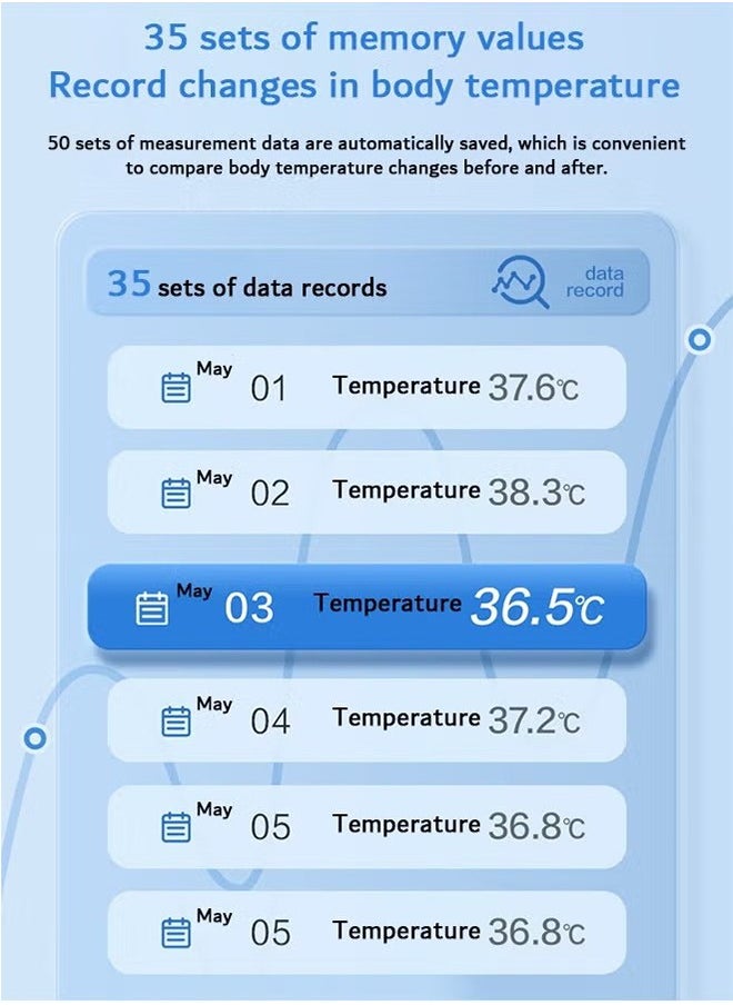 Non-Contact Forehead and Ear Thermometer, Baby Infrared Digital Thermometer, Fever Alarm Function and Memory Functions - pzsku/ZCDE7CB47C8DE64D7129DZ/45/_/1730958994/f1172e59-3b5e-49d7-9df6-37fafc7b62cd