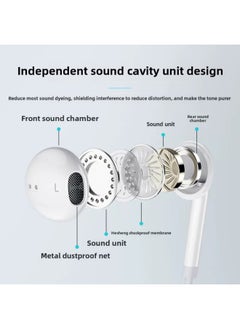 Generic For Apple 3.5mm In-ear Wired Headphones Four-level Live Line Control Karaoke Type-c Digital Universal Wholesale-Color:Apple Interface In-line Copper Ring (listen To Songs Do Not Call)  - Image 3