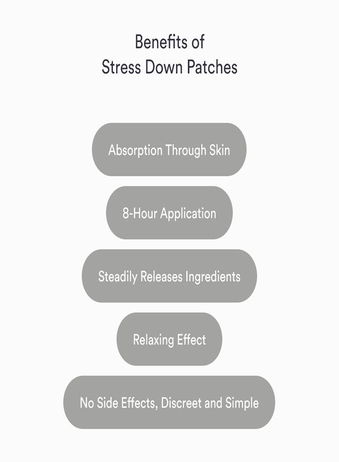 Kind Patches Stress Down Patches for Unisex - 30 Count Patches - Image 2