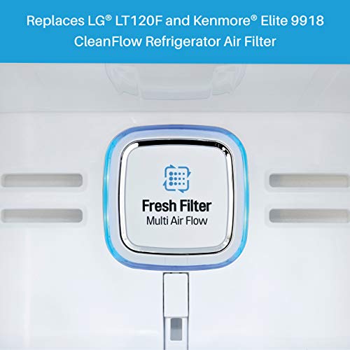 SpiroPure SP-LE120 Refrigerator Fresh Air Filter Replacement for LT120F, ADQ73214404, 9918, 46-9918, ADQ73214402, ADQ73334008, ADQ73214403 (3 Pack) - Image 5