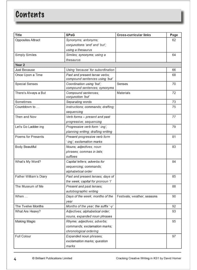 Cracking Creative Writing in KS1: 75+ Fun Activities for Key Stage 1 That Will Improve Grammar and Punctuation Too!
