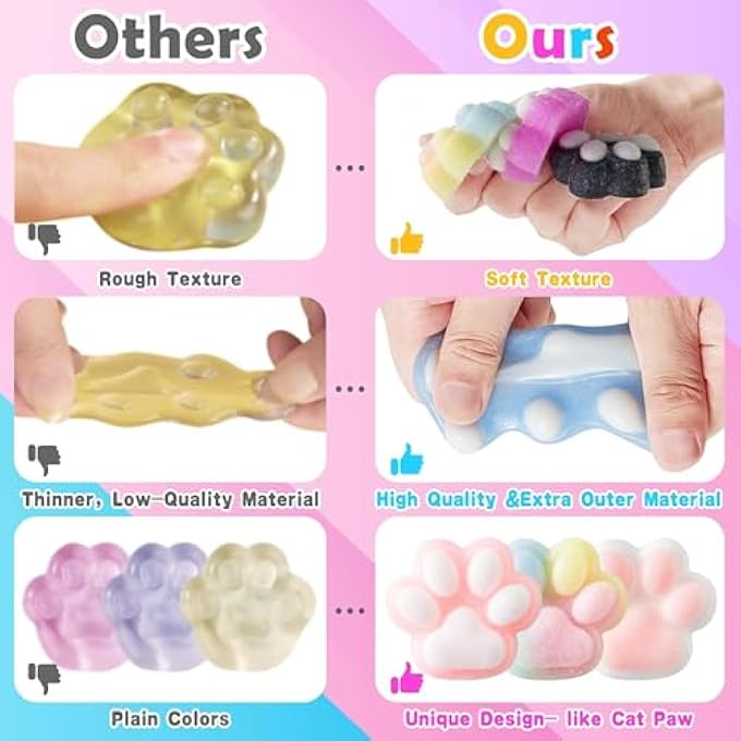 NYVIO Fidget Squishies for Kids 4PCS Kawaii Mochi Cat Paw Set Stress Relief Sensory Fidget for Anxiety, Soft Squishy Gift for Adults & Kids, Party Favor, Return Gift, Mini Bulk Set - Image 5