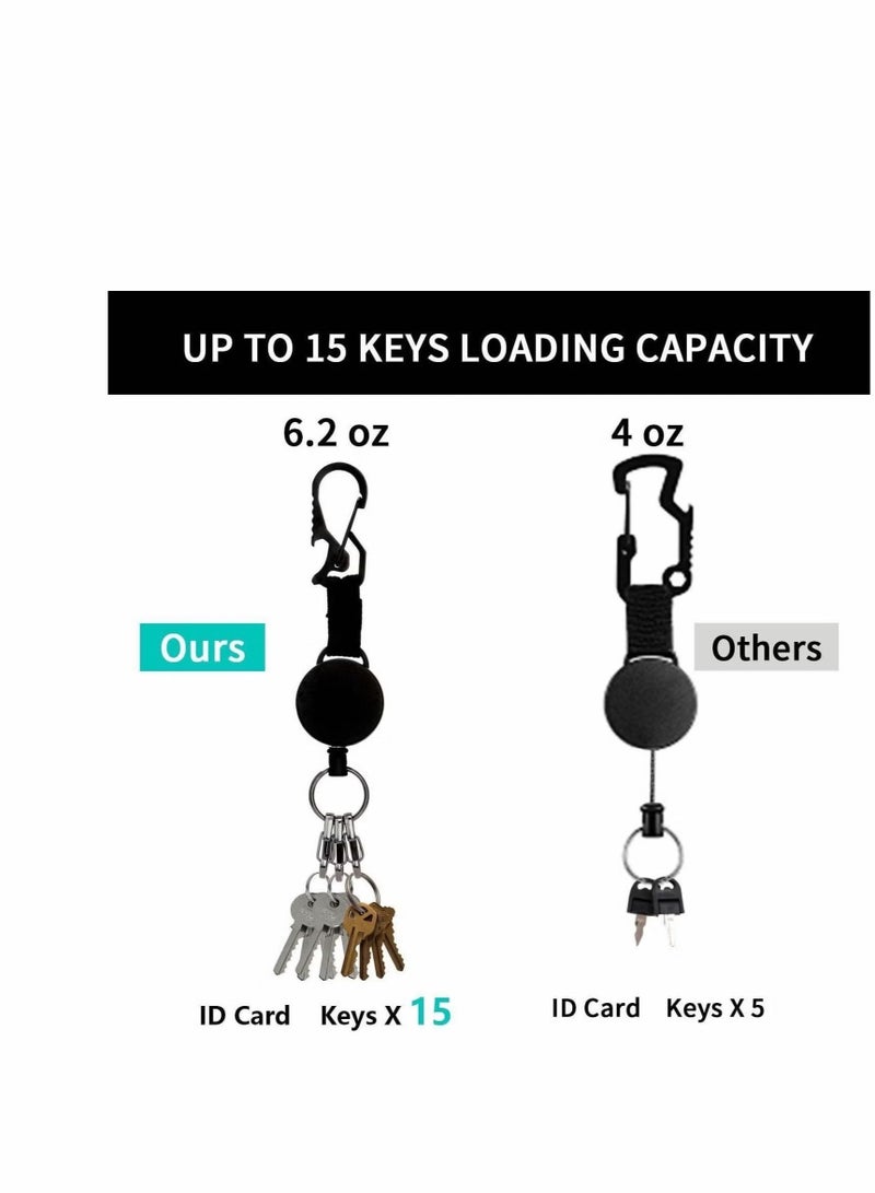 Retractable Key Chain, Lakobos Badge Reel Heavy Duty Holder Ring with Carabiner, Steel Cable, 3 Quick Release Clips, Keychain for Work, Janitor, Black - Image 2