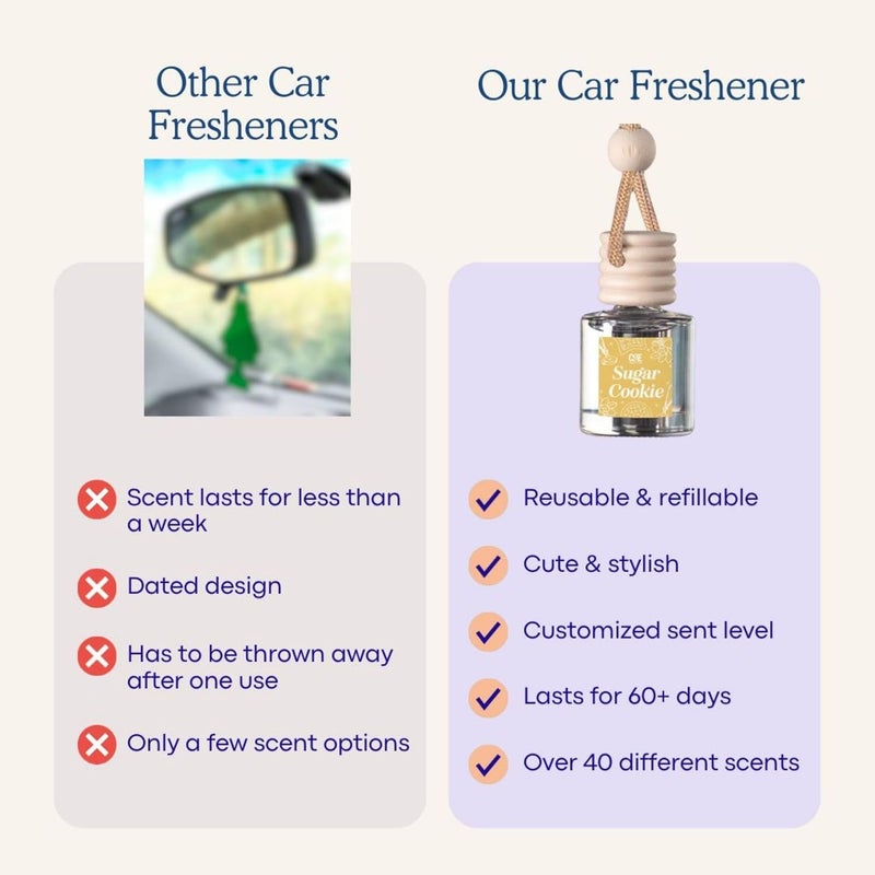 CE CRAFT ناشر زيت عطر معلق للسيارة من ، معطر سيارة للزيوت الأساسية، روائح، زجاجة ناشر سيارة طويلة الأمد (مسك منتصف الليل) - Image 3