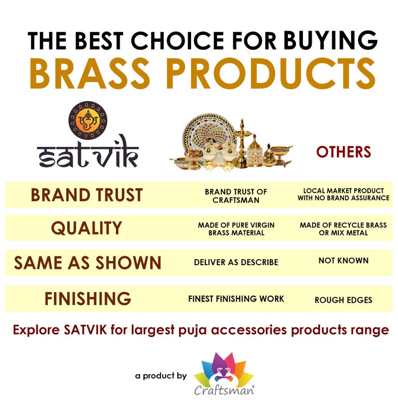 CRAFTSMAN SATVIK 10 Pc Lakshmi Deepak for Diwali Decoration Handmade Oil Lamp Golden Engraved Made of Virgin Brass Metal Vilakku for Puja Traditional Indian Deepawali Housewarming Return Gift Item - Image 5