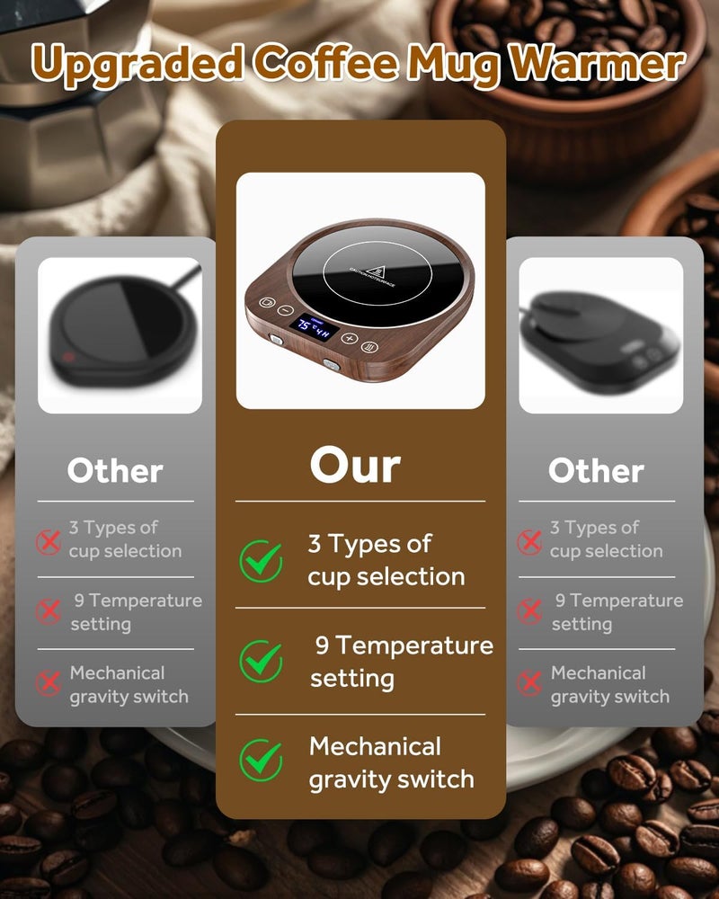 MQFORU Coffee Mug Warmer, Mug Warmer for Desk, Smart Cup Warmer with Gravity Sensor, 9 Temperature Settings, 1-9H Timing, 4H Auto Shut Off, Cup Warmer for Heating Coffee, Tea, Milk, Candle - Image 5