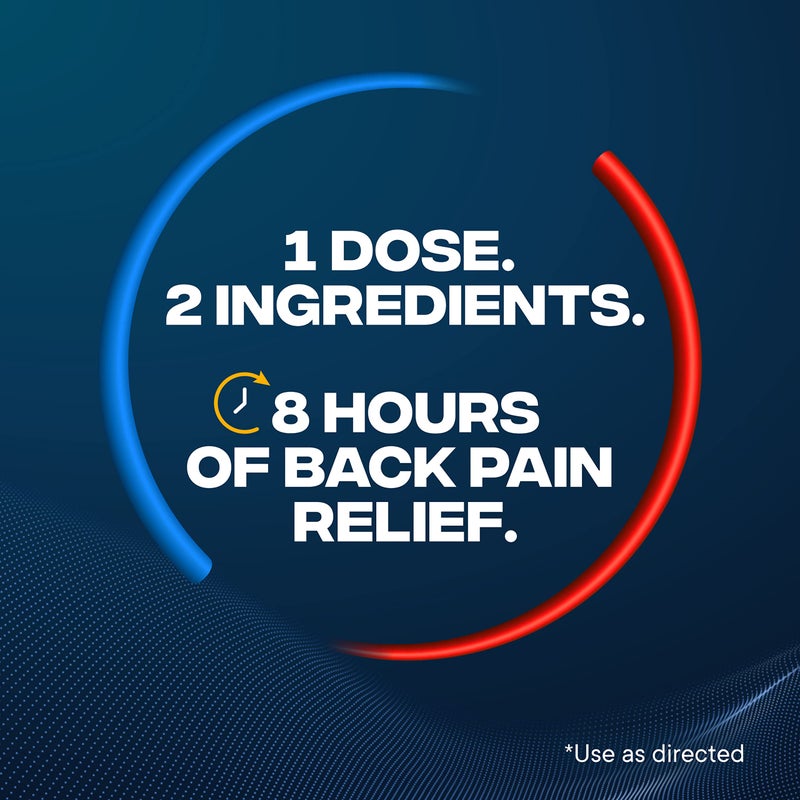 Advil Dual Action Back Pain Caplets Delivers 250mg Ibuprofen and 500mg Acetaminophen Per Dose for 8 Hours of Back Pain Relief - 144 Count - Image 5