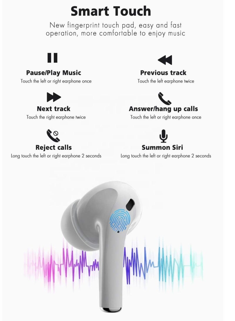 ELTRAZONE Wireless Air Pro Earphone TWS with Mic Pods Bluetooth IPX5 Bass True Wireless Earbuds (White)  - Image 4