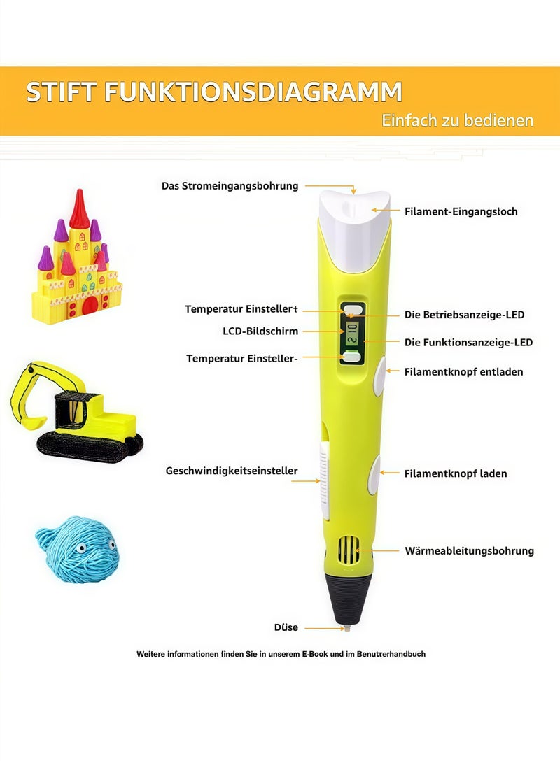 3D Printing Pen with Display Includes 3 Initial Color Filaments and Project Guide Book Charger Base 3D Printer Pen Set for Children Adjustable Temperature and Speed, for Graffiti, Drawing, Model Making (Yellow) - Image 2