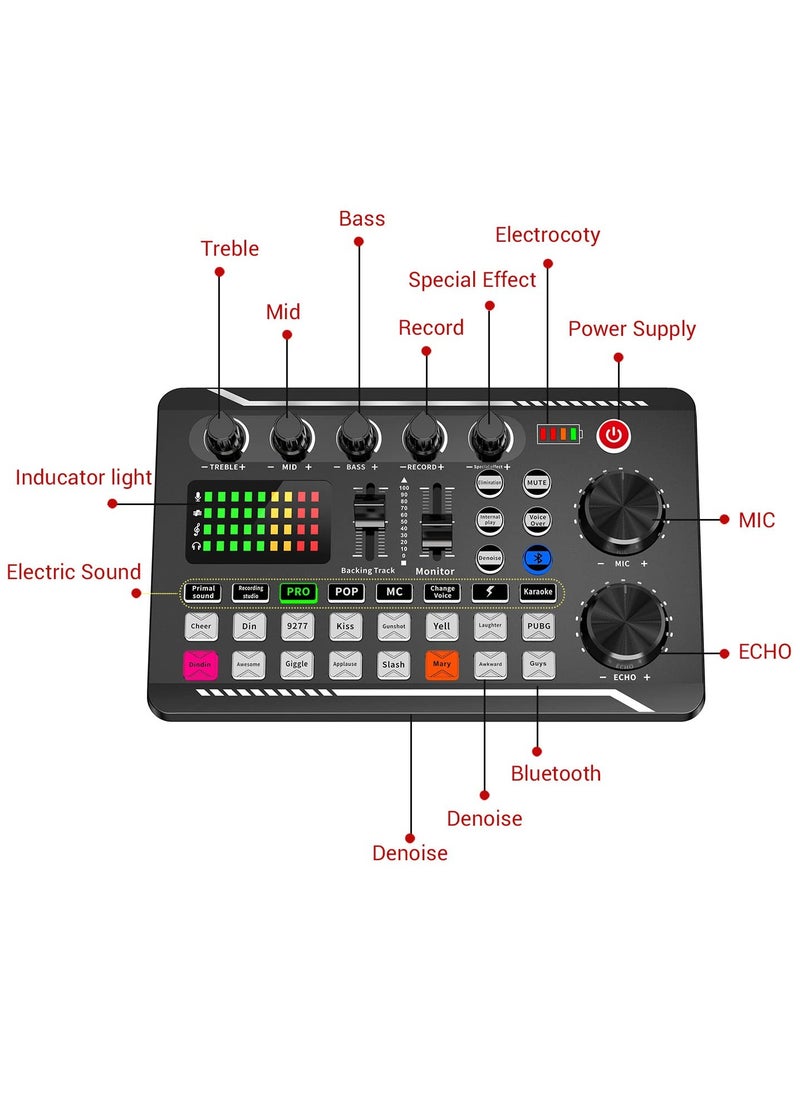 Sunbmebge F998 Live Sound Card Audio Mixer Podcast Audio Interface with DJ Mixer Effects Voice Converter with Sound Effects for Karaoke Tiktok YouTube Live Recording Games  - Image 5