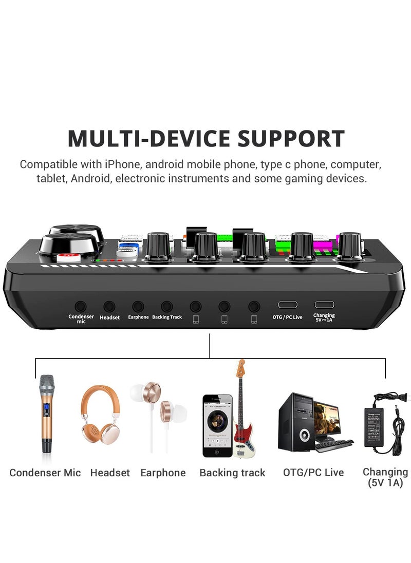 Sunbmebge F998 Live Sound Card Audio Mixer Podcast Audio Interface with DJ Mixer Effects Voice Converter with Sound Effects for Karaoke Tiktok YouTube Live Recording Games  - Image 4