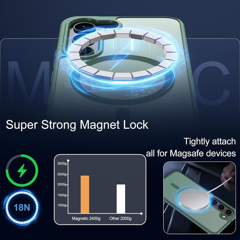 حافظة المغناطيسية لهاتف Samsung S23 [متوافقة مع تقنية MagSafe] | 2 طبقة حماية للشاشة | مقاومة للتصفر وبصمات الأصابع، مقاومة للصدمات، نسيج ناعم وشفاف يناسب شكل الهاتف - لون أخضر داكن - Image 4