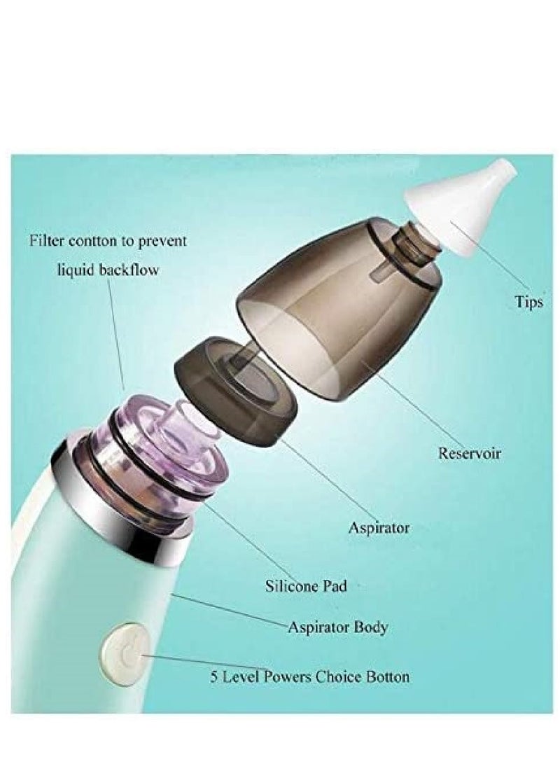 Dubkart Baby Nasal Aspirator Electric Nose Cleaner with 2 Sizes of Nose Tips and 5 Levels of Suction, Safe Hygienic for Newborns and Toddlers, USB Charging - Image 2