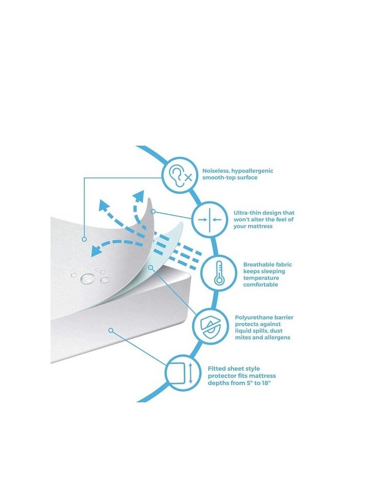 DEEP SLEEP Every Night Deep Sleep Every Night Waterproof Mattress Protector Double 120 X 200 Cm Pack Of 1  - Image 5