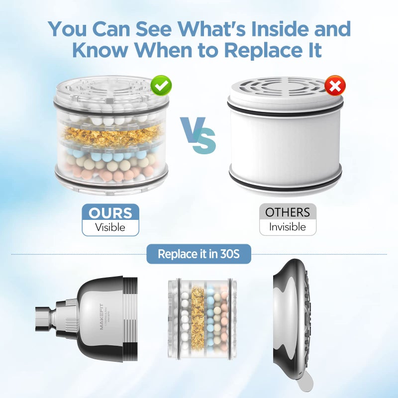 MakeFit Shower Head Filter Replacement Cartridge for MakeFit Filtered Shower Head - H5H117 (2-PACK) - Image 5