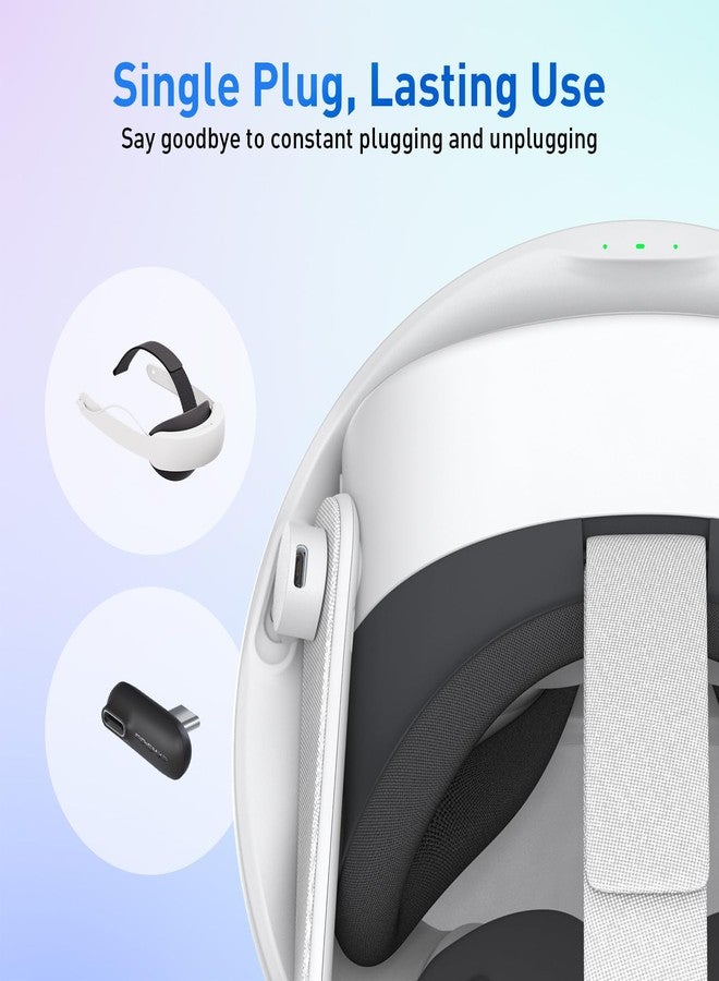 PRISMXR Charging Station for VR Headset - Compatible with Meta Quest 3S | Supports Halo Strap & Elite Strap | Charging Dock for Controller with 2 Batteries (Carina D1S) - Image 3