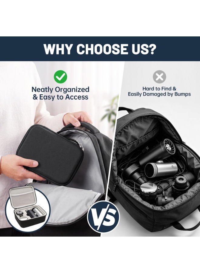 Portable Travel Case Compatible with Shark ChillPill 3-in-1 Fan, EVA Hard Shell,  Waterproof Protective Holder, Fan Accessories for Commuting, Travel Storage Bag (Fan not included) - Image 4