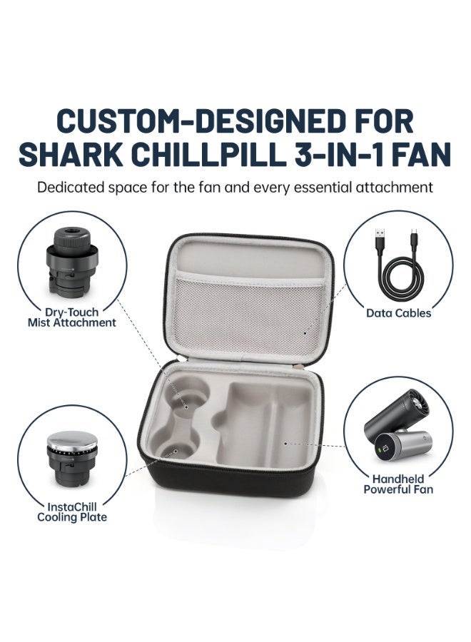 Portable Travel Case Compatible with Shark ChillPill 3-in-1 Fan, EVA Hard Shell,  Waterproof Protective Holder, Fan Accessories for Commuting, Travel Storage Bag (Fan not included) - Image 2
