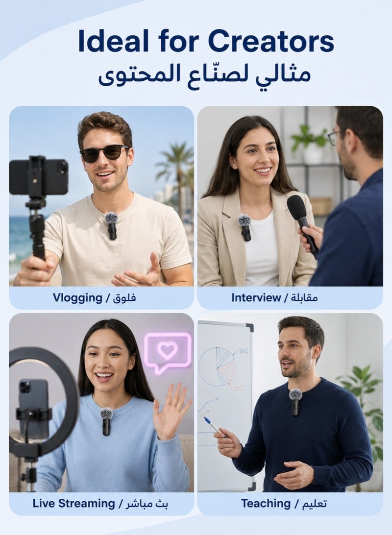 jaexest Dual Wireless Lavalier Microphone Set, USB‑C and Lightning Clip‑On Lapel Mic with Noise Cancellation, Plug and Play Mini Wireless Microphone for iPhone Android Video Recording Interview Vlogging Live Streaming - Image 3