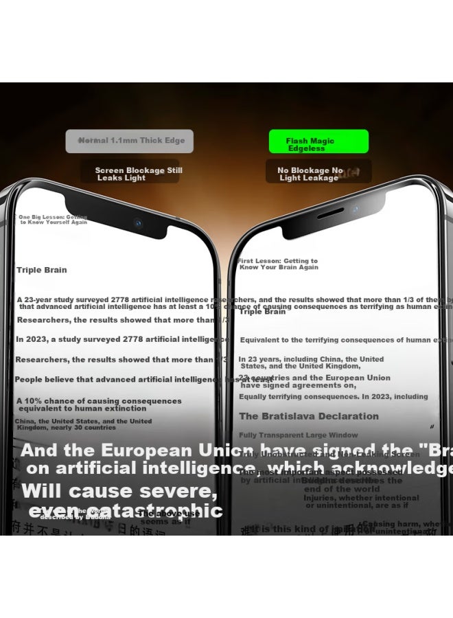Smartdevil Privacy Screen Protector For Iphone 12/12 Pro, Anti-peeping Tempered Glass Film, Dust-free Installation, Bubble-free, Shatterproof, Anti-fingerprint, 1 Piece - Image 3